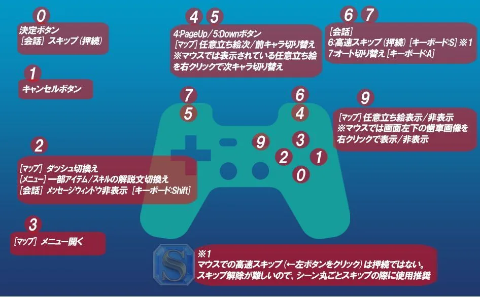 Doom_Another_Night 画像8