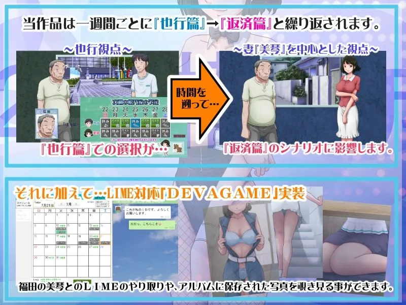 とある夫婦の返済計画ー夫婦の絆篇ー 画像2